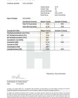 Hampolie 10% Appelsin (40% RABAT)