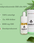 Fuldspektrum Premium CBD olie 40%