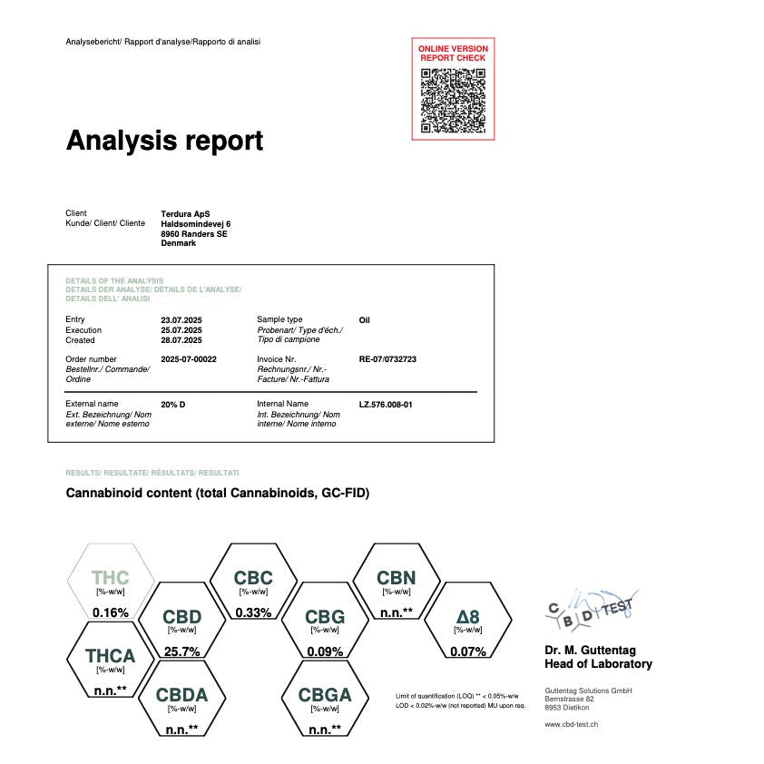 Fuldspektrum CBD olie 20% appelsin