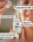 Fuldspektrum CBD olie 20% mint 3-Flasker