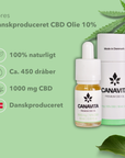 Fuldspektrum CBD olie 10% appelsin