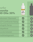 Fuldspektrum Premium CBD olie 30%