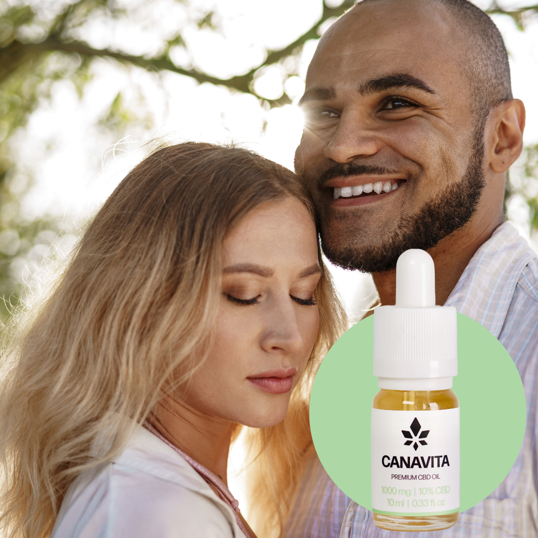 Performance CBD alle varianter