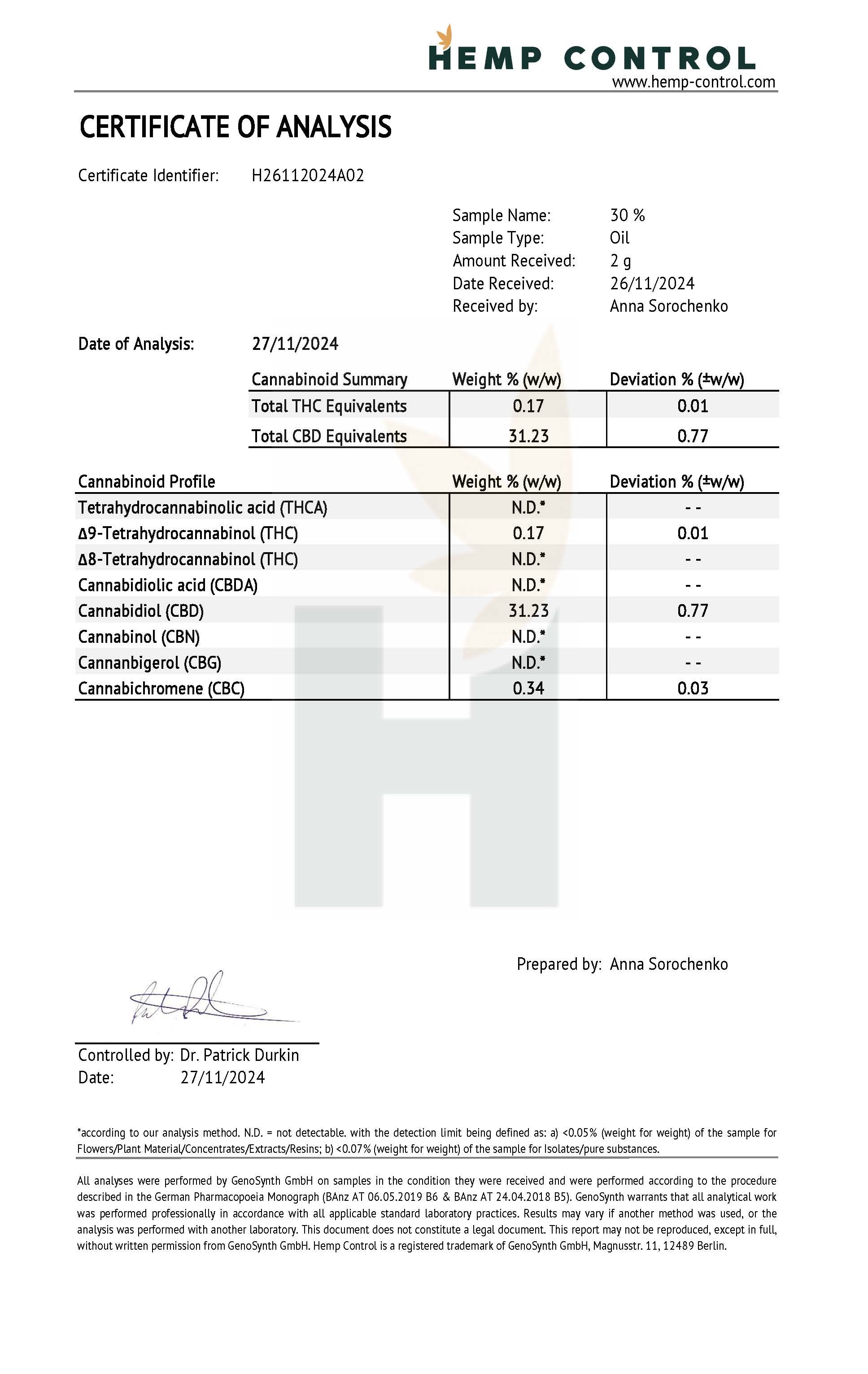 Hampolie 30%
